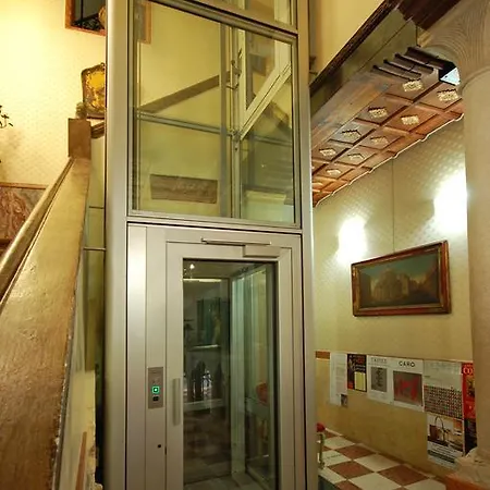 Torino Venedig